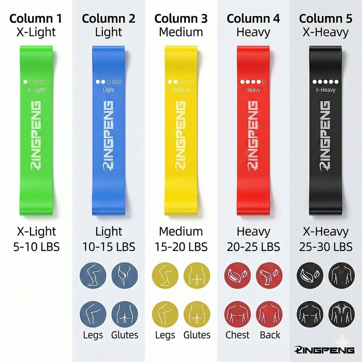 Resistance Loop Bands