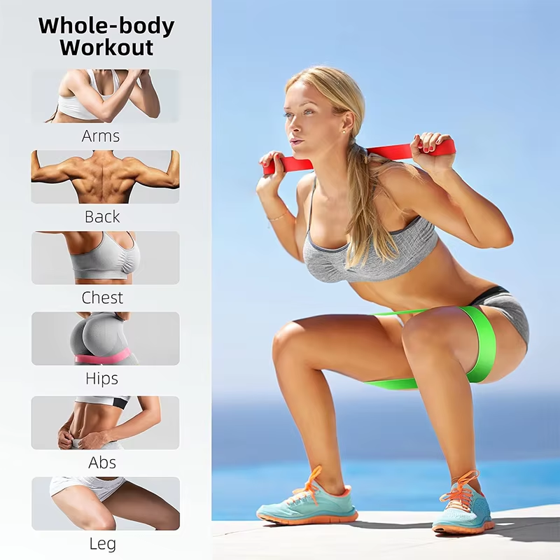 Resistance Loop Bands