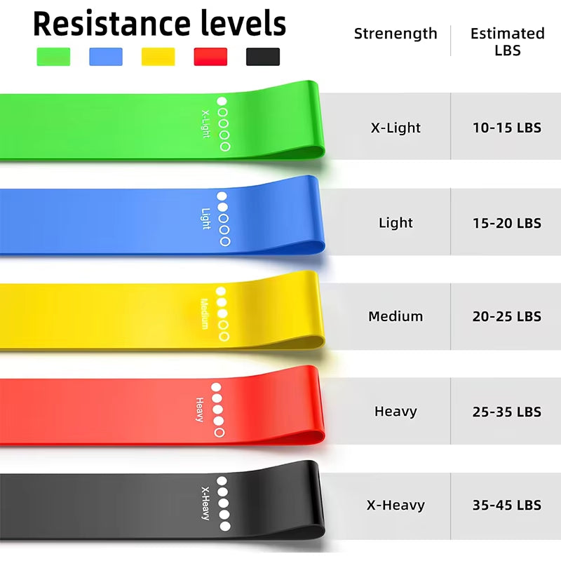 Unleash Your Potential with Our Versatile Resistance Bands for Ultimate Fitness Training